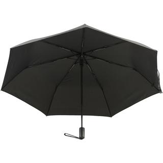 Auto umbrella